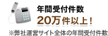 年間受付件数20万件以上！